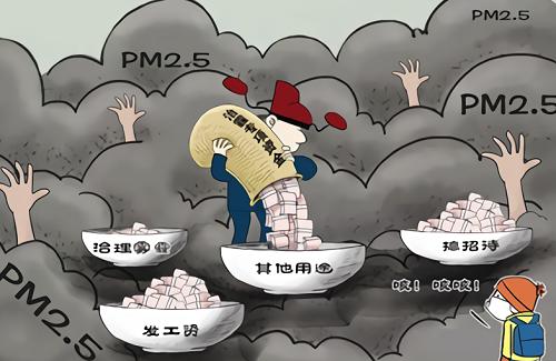 大氣污染，VOC污染，VOC污染治理